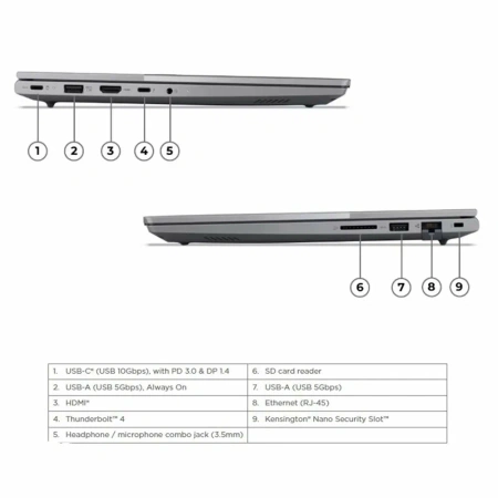 Lenovo Thinkbook 14+ Intel Core Ultra9-285H, 32ГБ/1ТБ, 14.5" Серый