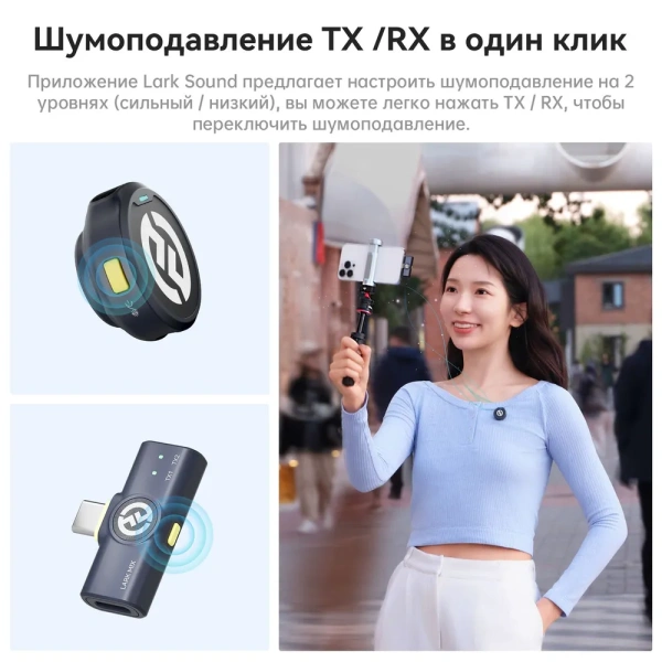 Радиосистема Hollyland Lark M2 Mini Combo
