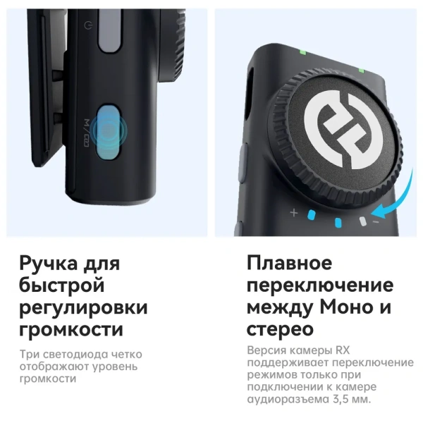 Радиосистема Hollyland Lark M2 Mini Combo