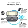 Радиосистема Hollyland Lark M2 Mini Combo